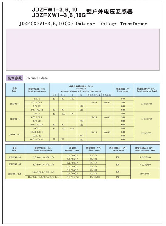 JDZFW1-3，6，10型戶外電壓互感器