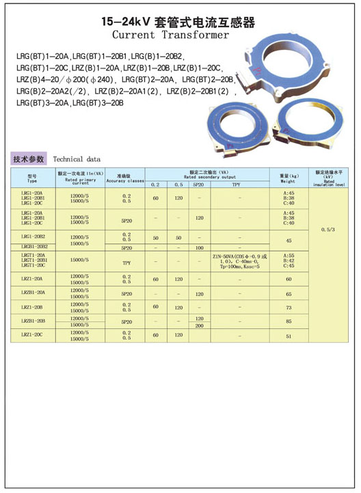 15-24kV套管式電流互感器