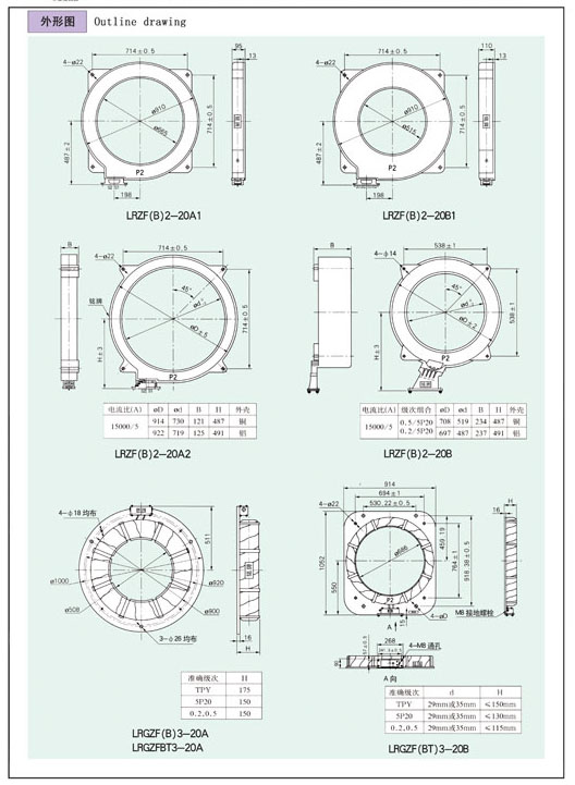 15-24kV套管式電流互感器