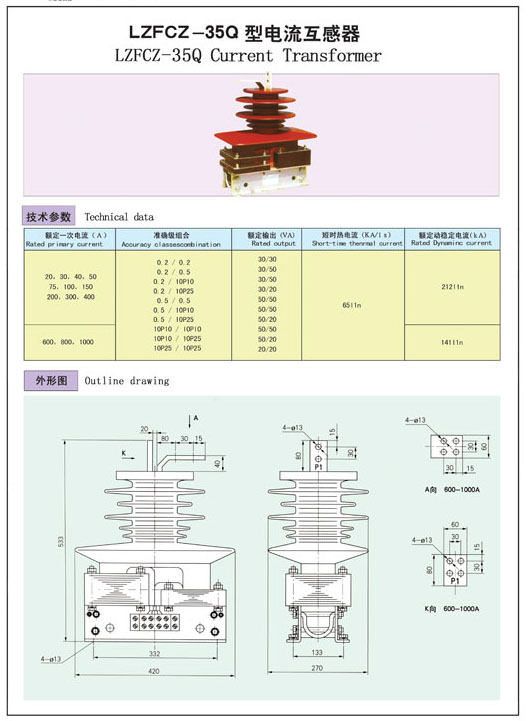 LZFCZ-35Q型電流互感器
