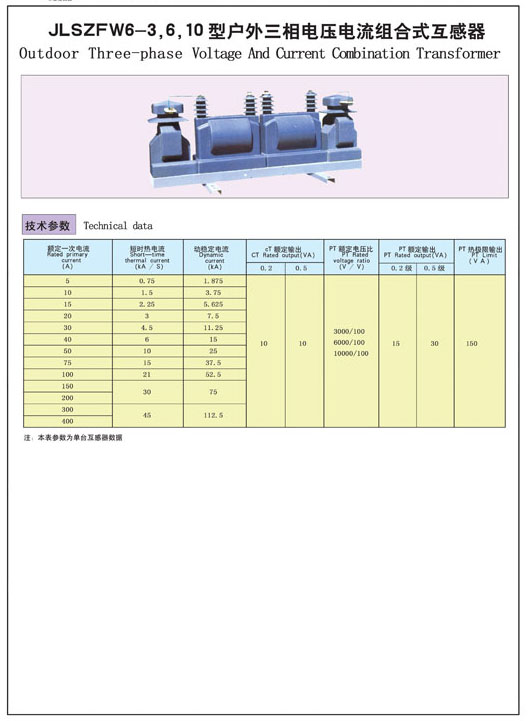 JLSZFW-3，6，10型戶外三相電壓電流組合式互感器