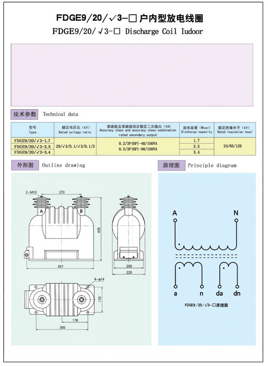 FDGE9/20/√3-□戶(hù)內(nèi)型放電線(xiàn)圈
