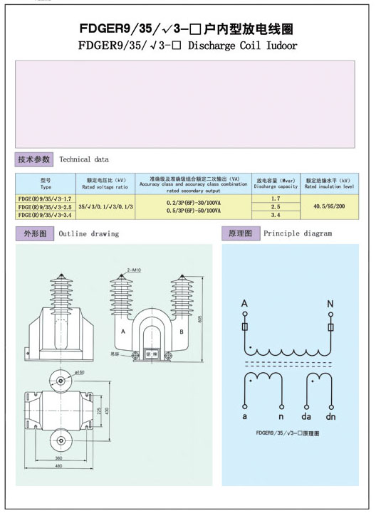 FDGER9/35/√3-□戶(hù)內(nèi)型放電線(xiàn)圈
